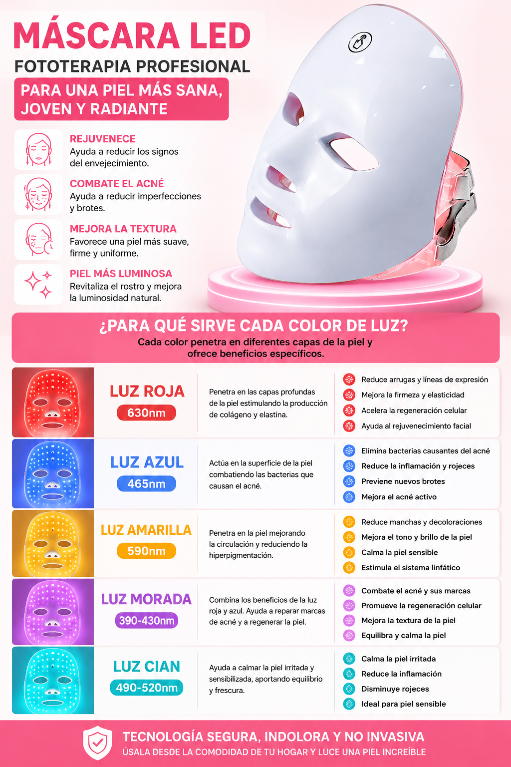 MASCARA LED, ANTIARRUGAS, ACNE, LINEAS DE EXPRESION,MANCHAS, 7 COLORES
