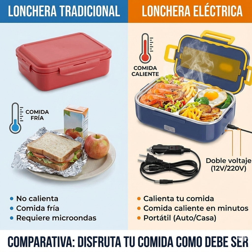 Lonchera Eléctrica para Auto – Comida Caliente Donde Quieras